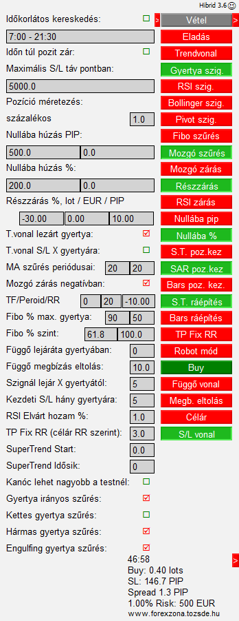 Hibrid kereskedési segédeszköz Hibrid funkciók
