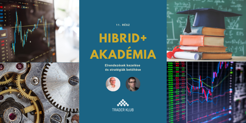 Hibrid+ Akadémia 11. rész: Elrendezések és stratégiák betöltése