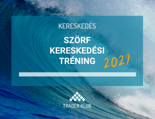 Szörf Kereskedési Tréning 2021