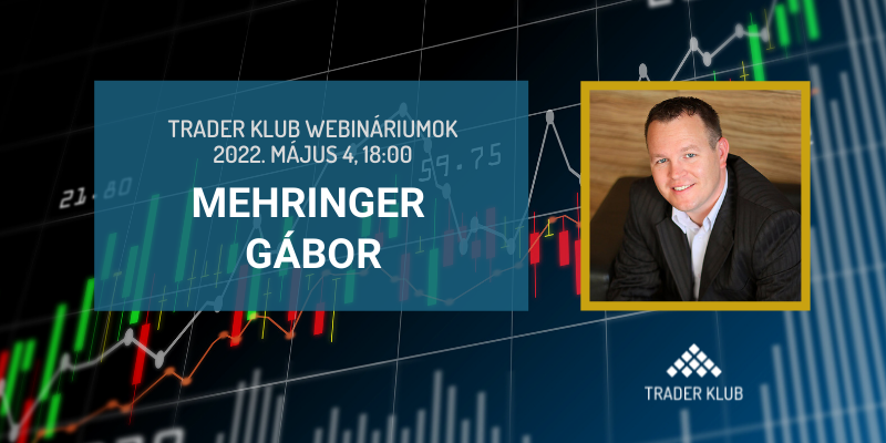 Mehringer Gábor – Daytrading a TradingView platformon (Trader Klub webinárium, 2022. május 4.)