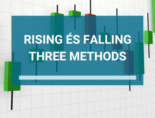 Folytatólagos gyertyaalakzatok: Rising Three Methods és Falling Three Methods