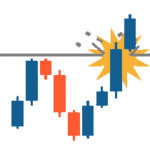 Breakout (kitörés) stratégia Breakout (kitörés) stratégia