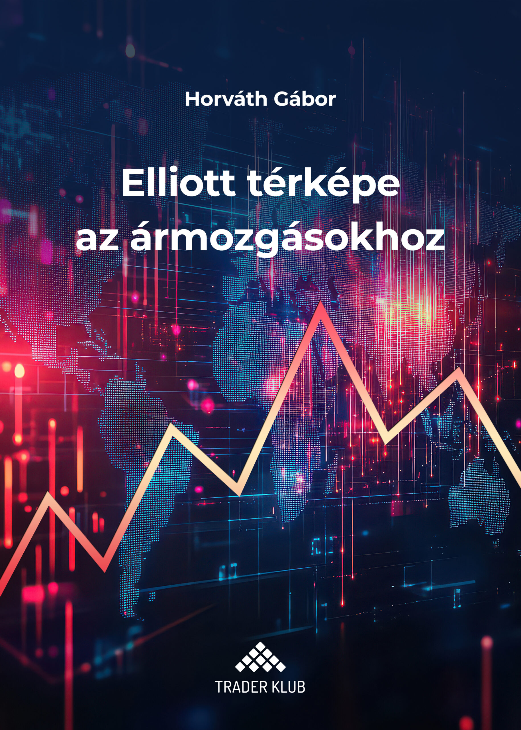 Szörf Kereskedési Rendszer