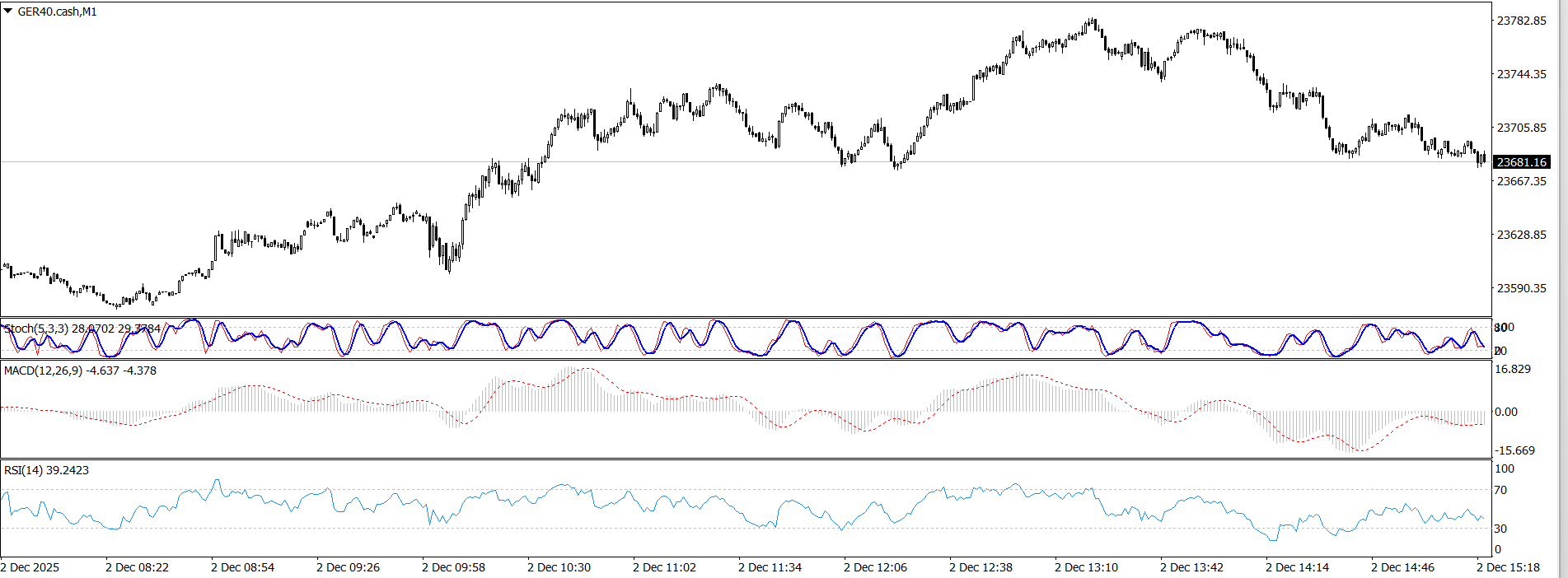 Képernyőkép 2025-12-02 142051