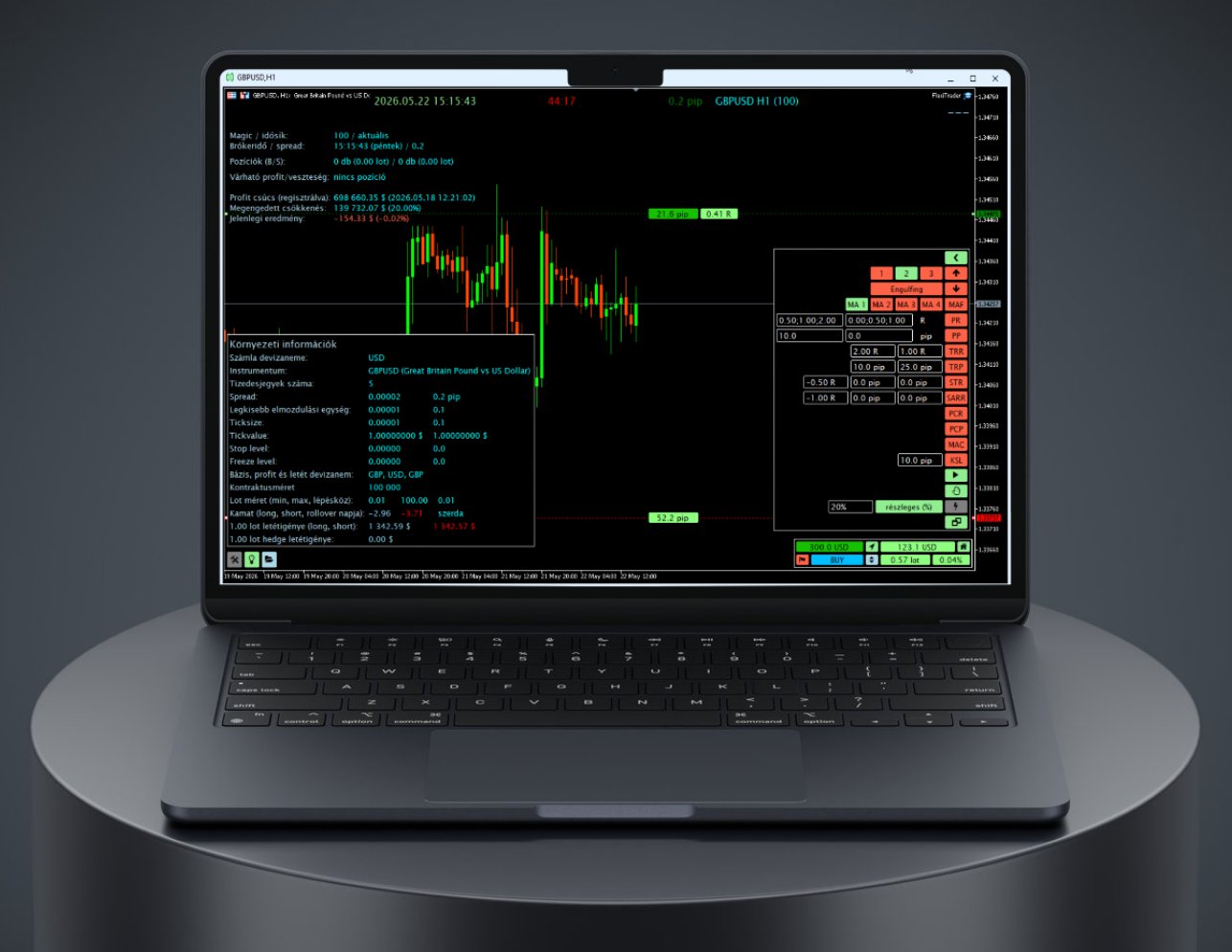FlexiTrader-expert FlexiTrader